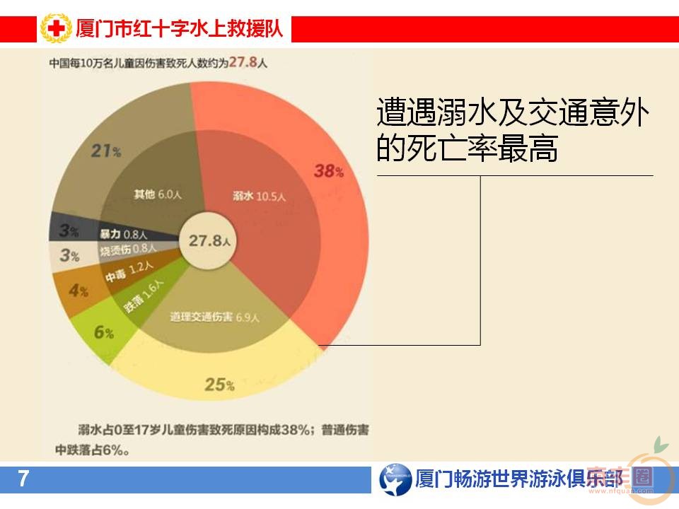 幻灯片7.JPG