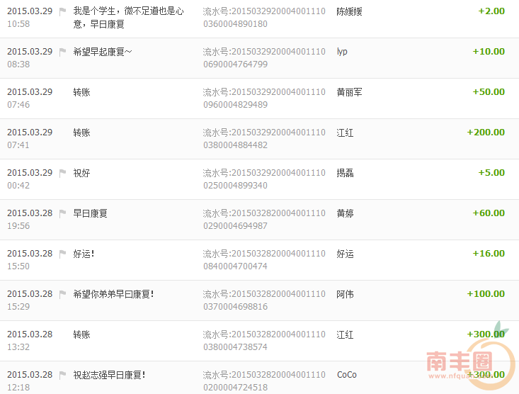 QQ图片20150329113654.png