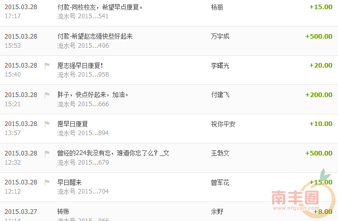 QQ图片20150329114230.png