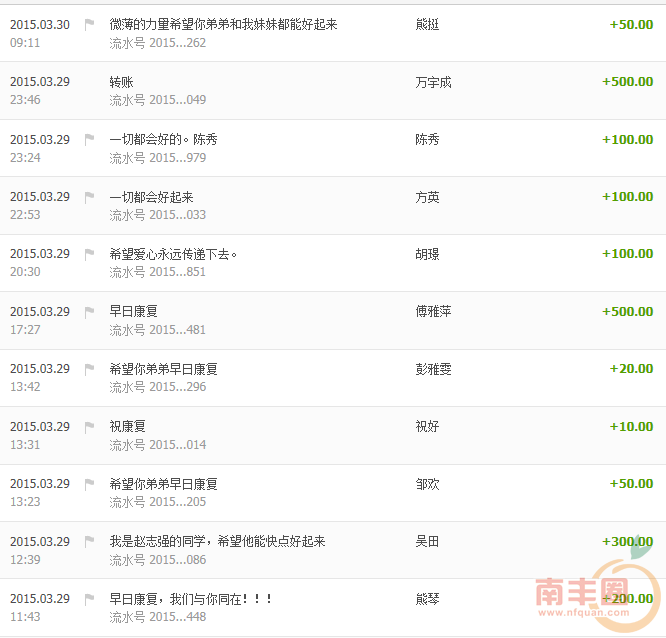 QQ图片20150330120137.png