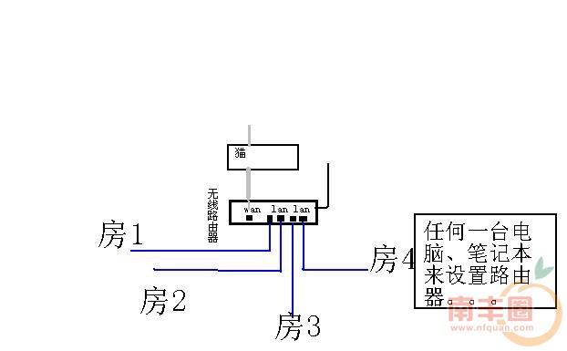 网线接口.jpg