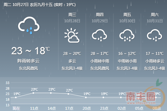 QQ截图20151027101305.png