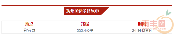 QQ截图20151119092957.png