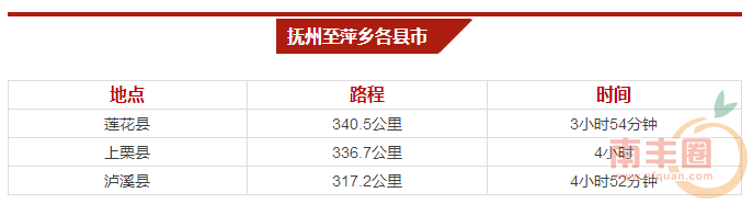 QQ截图20151119092941.png