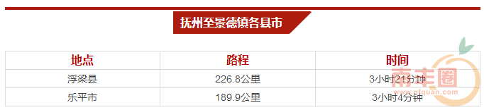 QQ截图20151119093320.png
