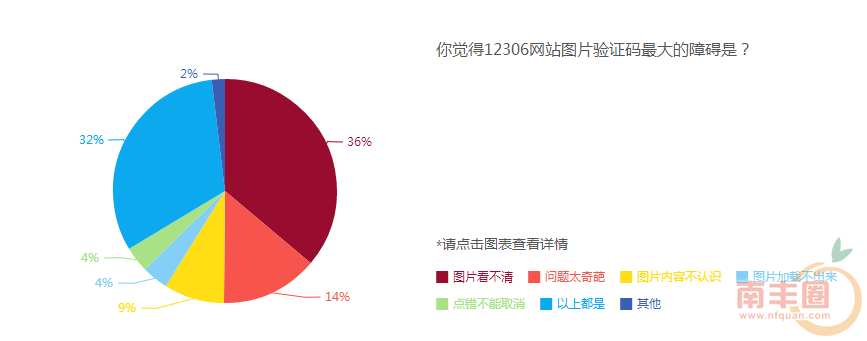QQ截图20151209111252.png