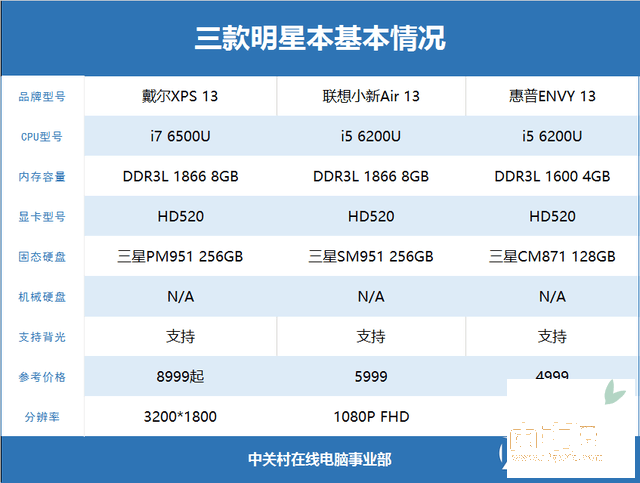 ChMkJ1cE2kqIGlr-AACgXwNQCBMAAPW4wP-50gAAKB3154.png