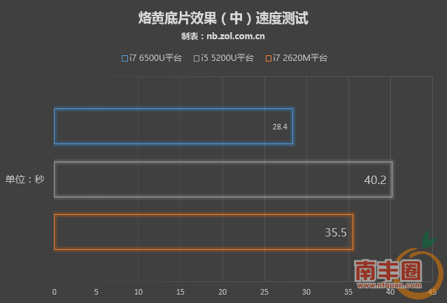 ChMkJ1cDGzCIUK-NAAA87iEQ5pEAAPP3gOu4R0AAD0G268.png