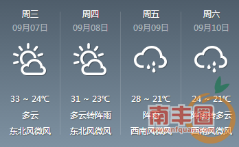 7da72e1838bb76551c3cc99ed28bcbaf.png