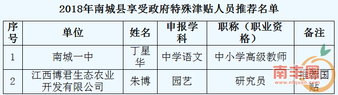 6416574d5cec63048bba9f836d1347fa.png
