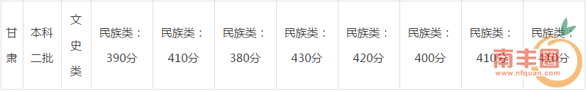 a6ed3bb433d2f9714e1d7d83cf4f9d9a.png