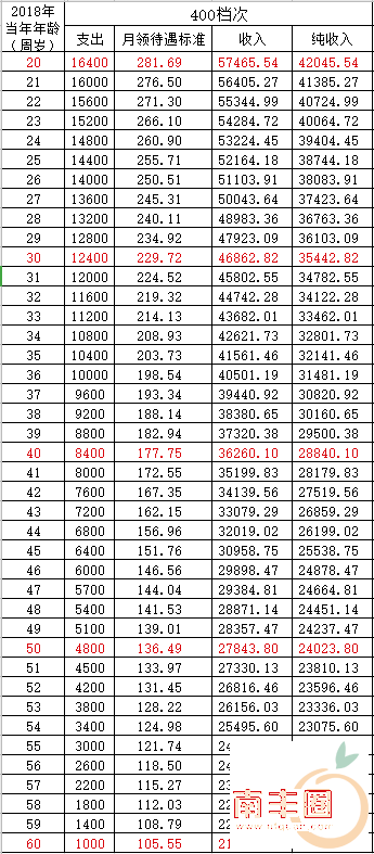b7abe74de95e650955ce7e244e2fbc57.png