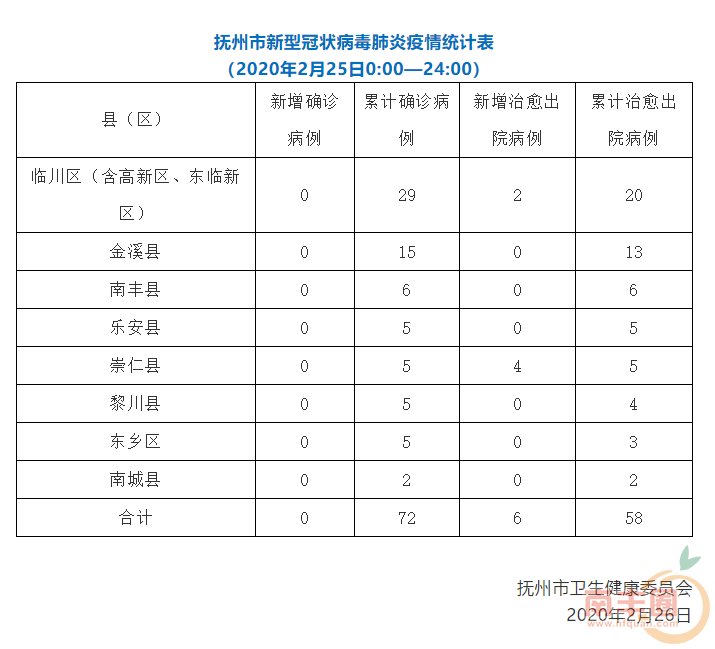 微信图片_20200228232134.png