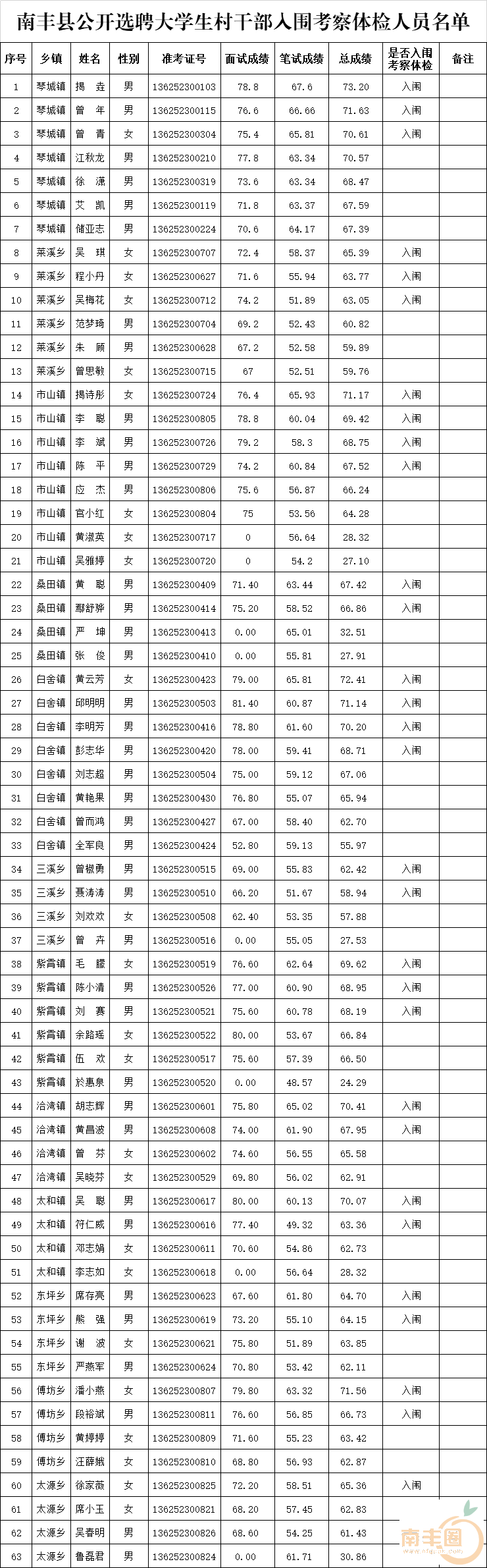 145106k5a9vav09h9tlr97.jpg