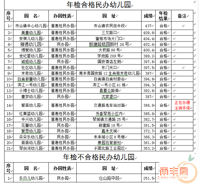 165013dwf2ltlepl2mpl0e.png